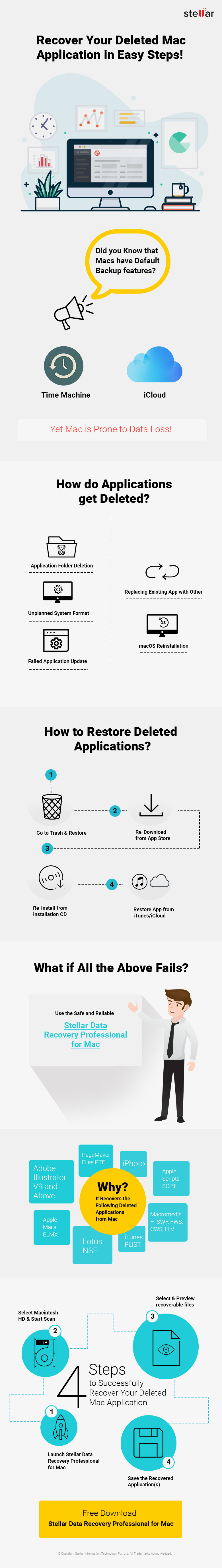 Mac Restart Restore Apps