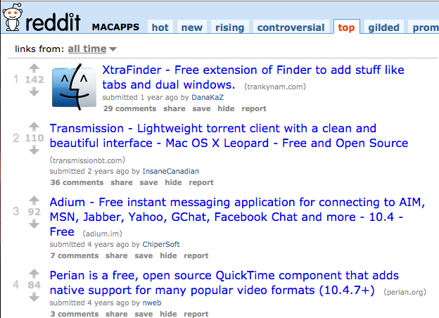 Reddit Free Mac Apps